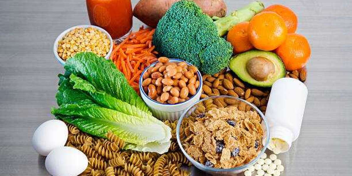 How Is the Folate Market Evolving Across Regions?