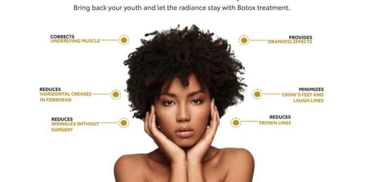 Revolutionizing Non-Surgical Aesthetic Care and Medical Wellness